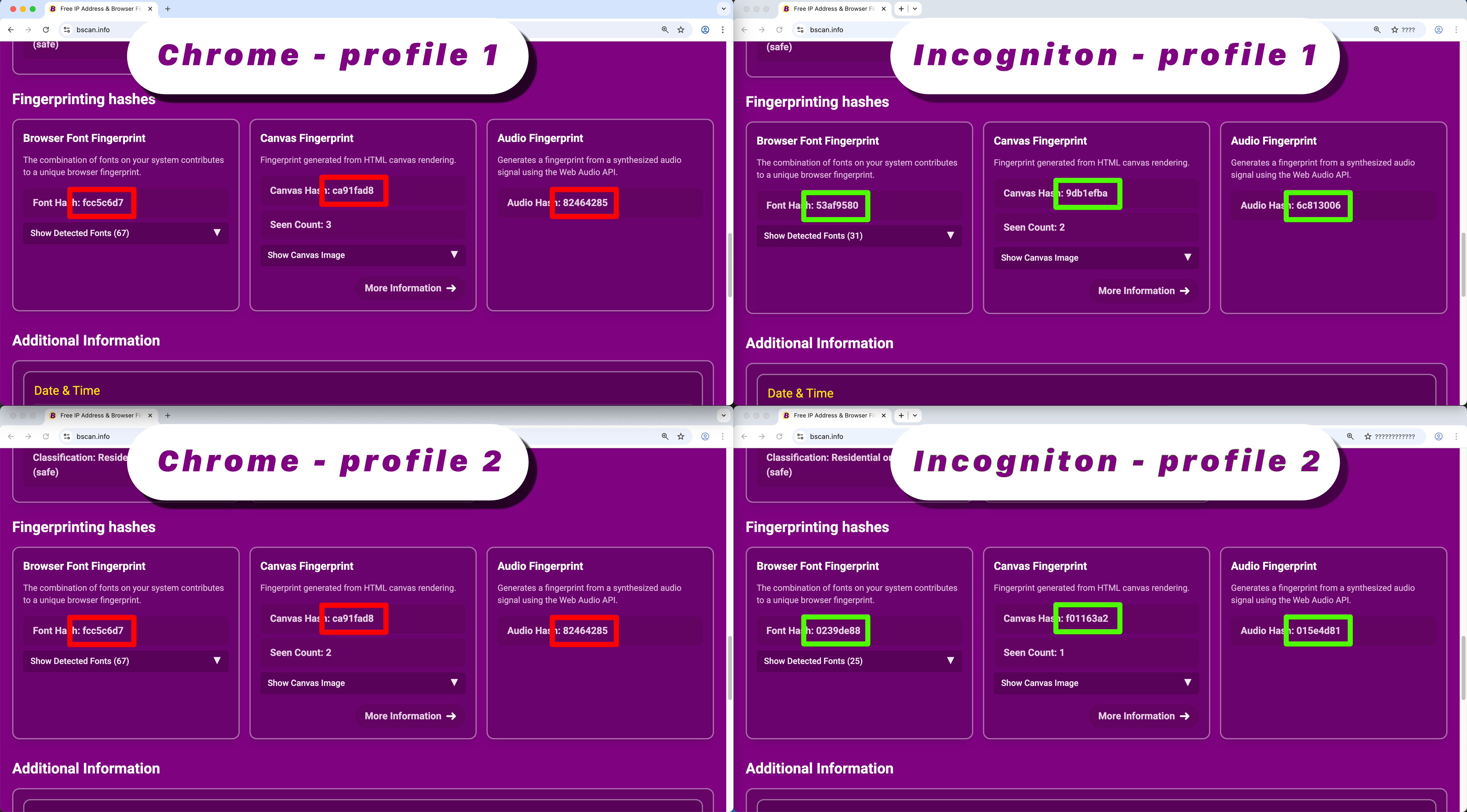 Browser Compare